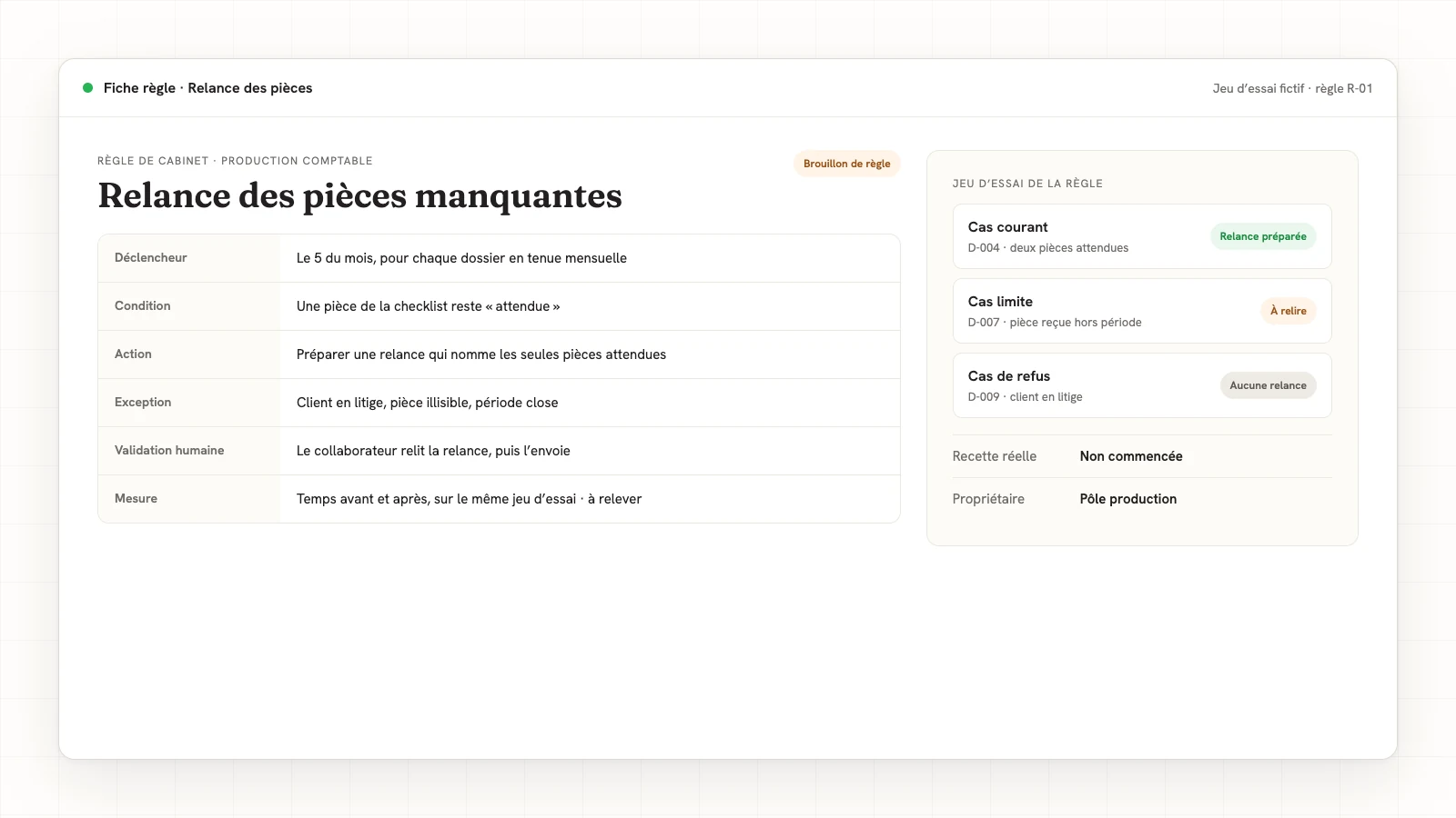 Fiche fictive de la règle de relance des pièces : déclencheur, condition, action, exception et validation humaine.